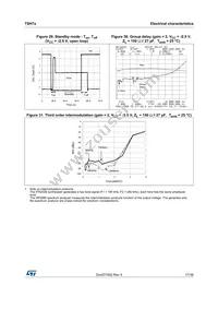TSH74CPT Datasheet Page 17