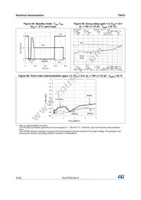 TSH74CPT Datasheet Page 20