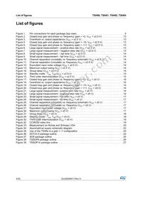 TSH80ILT Datasheet Page 4