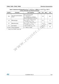 TSH80ILT Datasheet Page 9