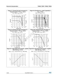 TSH80ILT Datasheet Page 16