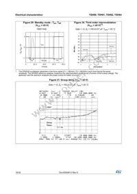 TSH80ILT Datasheet Page 18