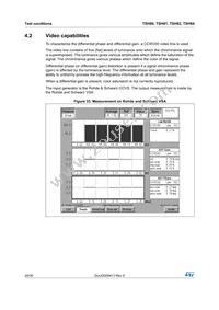 TSH80ILT Datasheet Page 20