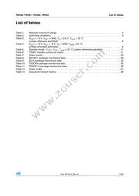 TSH84IPT Datasheet Page 3