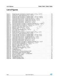 TSH84IPT Datasheet Page 4