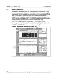 TSH84IPT Datasheet Page 19