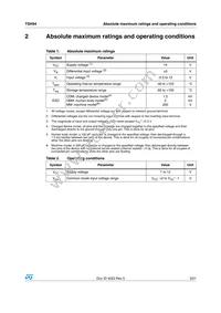 TSH94IDT Datasheet Page 3