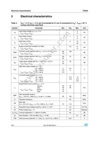 TSH94IDT Datasheet Page 4