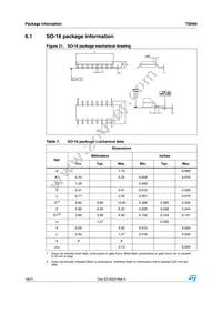 TSH94IDT Datasheet Page 18