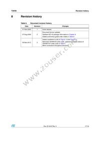 TSH95IYDT Datasheet Page 17