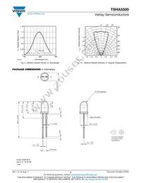 TSHA5500 Datasheet Page 4