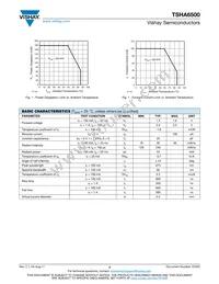 TSHA6500 Datasheet Page 2