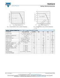 TSHF5410 Datasheet Page 2