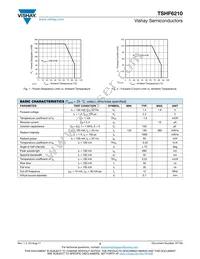 TSHF6210 Datasheet Page 2