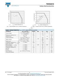 TSHG5210 Datasheet Page 2