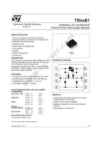 TSI220B1RL Cover