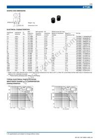 TSL0709RA-6R8M2R3-PF Datasheet Page 6