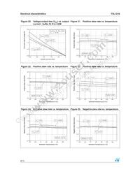 TSL1018IF Datasheet Page 8