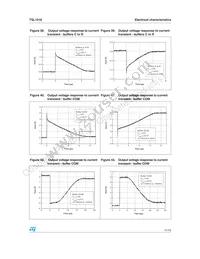 TSL1018IF Datasheet Page 11