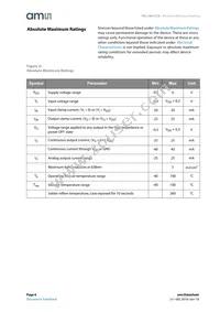 TSL1401CCS-LF Datasheet Page 6