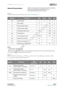 TSL1401CCS-LF Datasheet Page 7