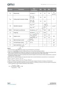 TSL1401CCS-LF Datasheet Page 8