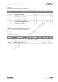 TSL1401CCS-LF Datasheet Page 9