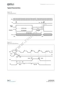 TSL1401CCS-LF Datasheet Page 10