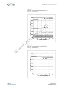 TSL1401CCS-LF Datasheet Page 12