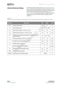 TSL1401CL Datasheet Page 6