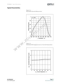 TSL1401CL Datasheet Page 11