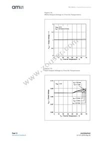 TSL1401CL Datasheet Page 12