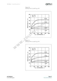 TSL1401CL Datasheet Page 13