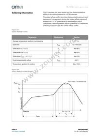 TSL1401CL Datasheet Page 20