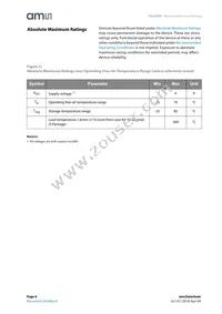 TSL235RSM-LF Datasheet Page 4