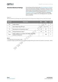 TSL237T Datasheet Page 4