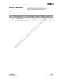 TSL252RSM-LF Datasheet Page 5