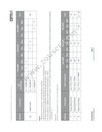 TSL252RSM-LF Datasheet Page 7