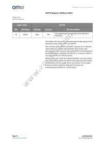 TSL25413M Datasheet Page 16