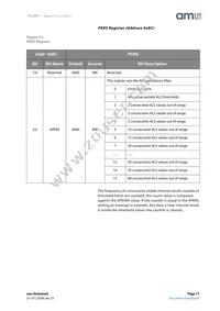 TSL25413M Datasheet Page 17