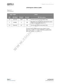 TSL25413M Datasheet Page 18