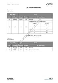 TSL25413M Datasheet Page 19