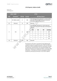 TSL25413M Datasheet Page 23