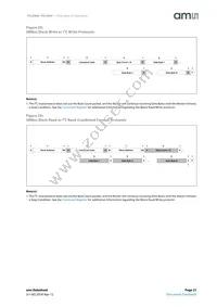 TSL2569T Datasheet Page 21