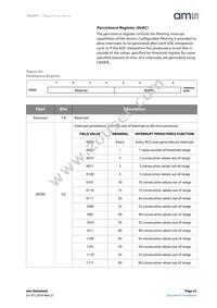 TSL25715FN Datasheet Page 23