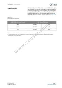 TSL2584TSV Datasheet Page 11