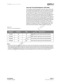 TSL2584TSV Datasheet Page 19