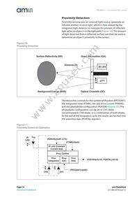 TSL26713FN Datasheet Page 14