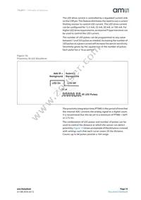 TSL26713FN Datasheet Page 15