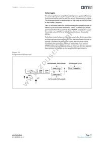 TSL26713FN Datasheet Page 17